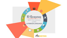 10 Reasons Why You Should Learn a Foreign Language (Infographic)